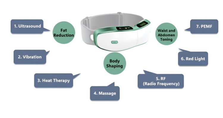 Smart Belly Fat Burning Belt